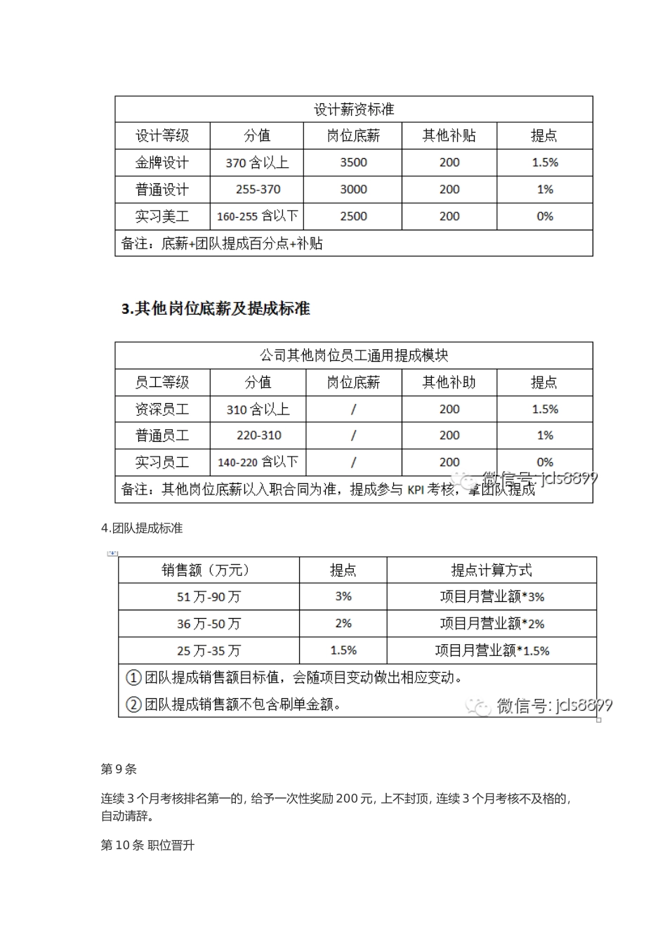 电商团队绩效考核管理制度_第3页