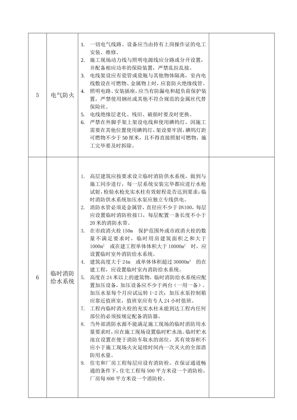 施工现场消防安全专项检查表_第3页