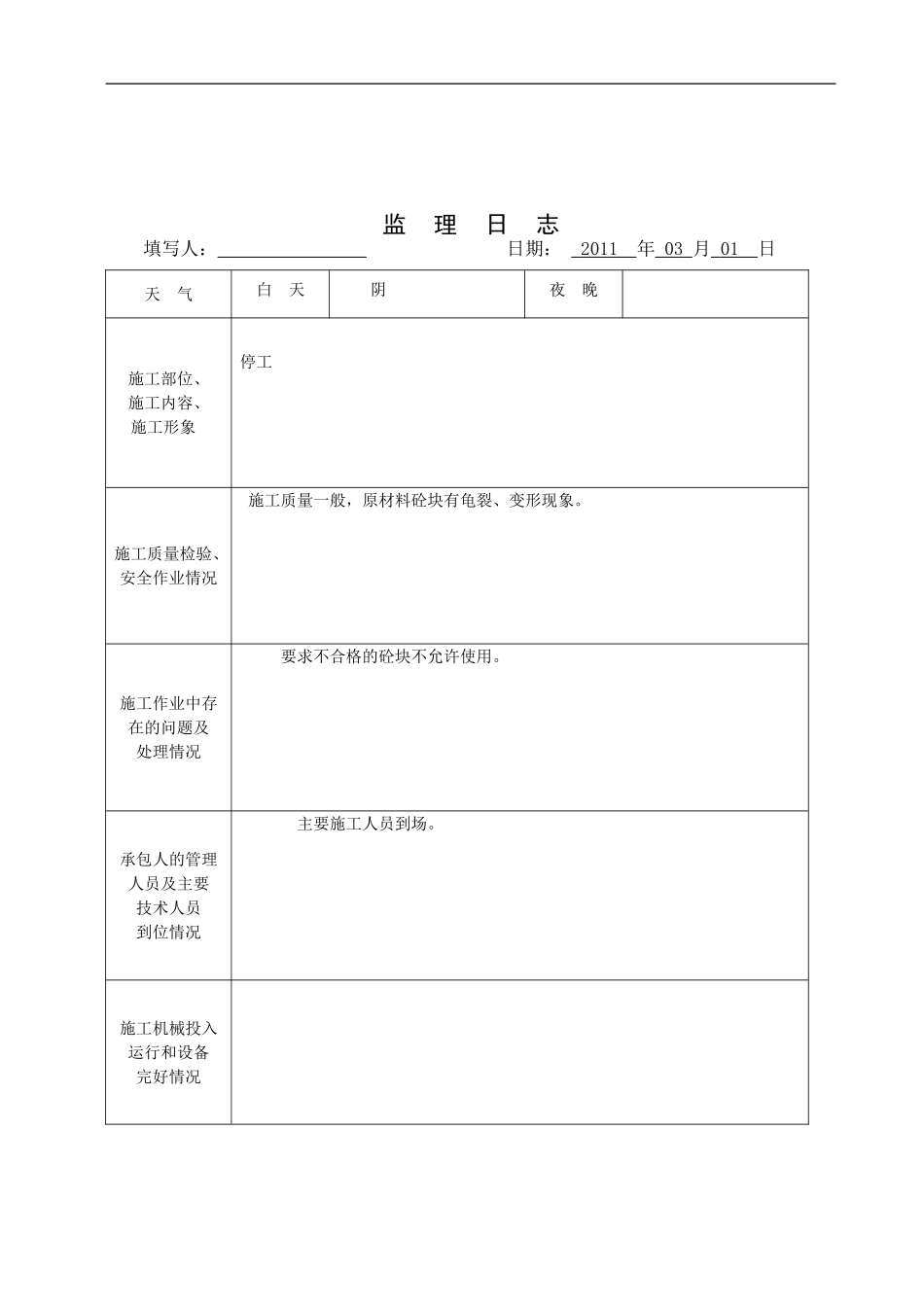 监理日志表格_第2页