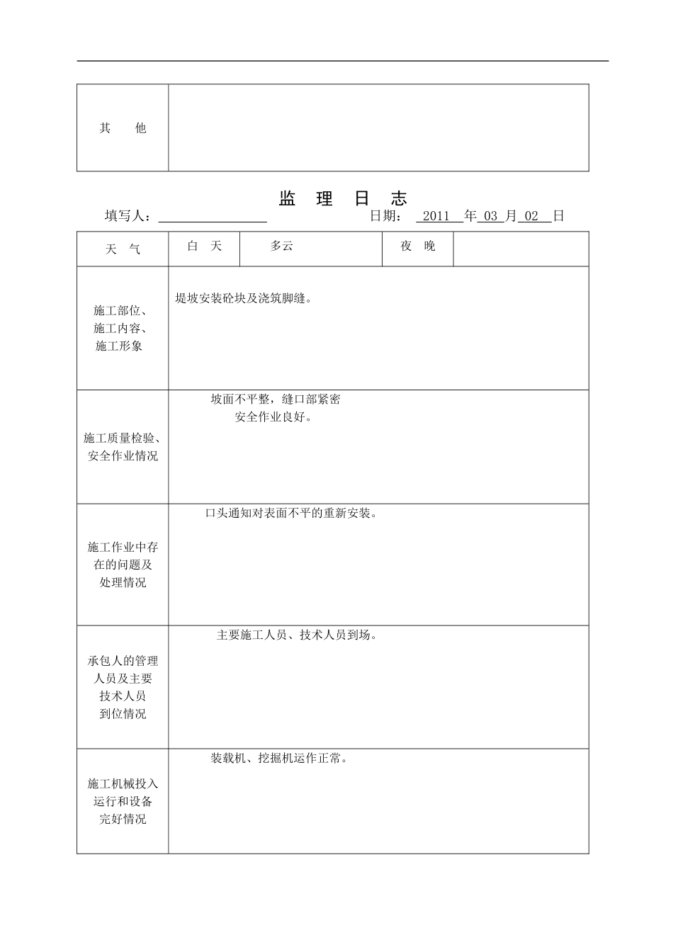 监理日志表格_第3页