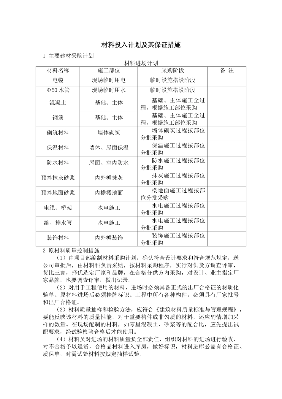 材料投入计划及其保证措施_第1页