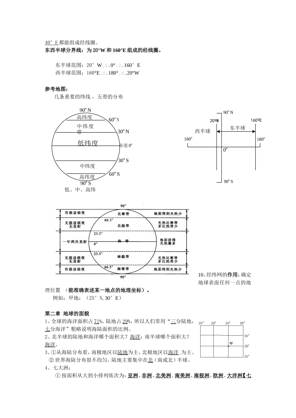 初一地理期中考试基础知识点_第2页