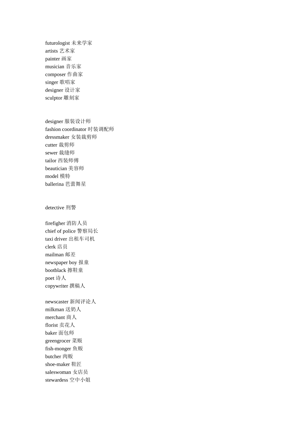 各种职业的英语单词_第2页