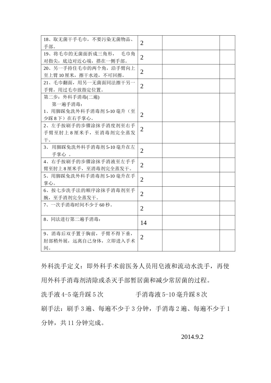 标准外科洗手操作考核评分表(2014年制)_第2页