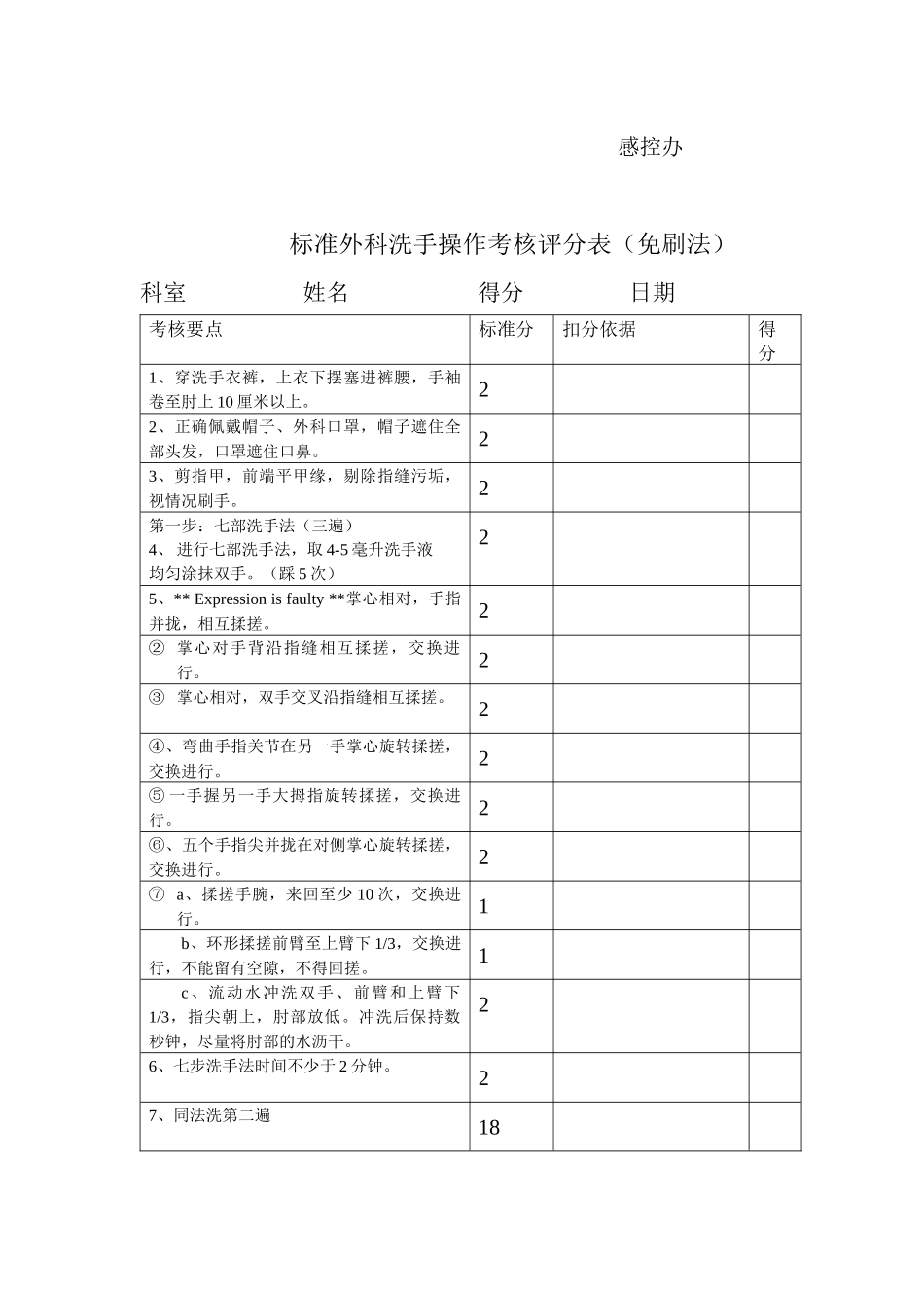 标准外科洗手操作考核评分表(2014年制)_第3页