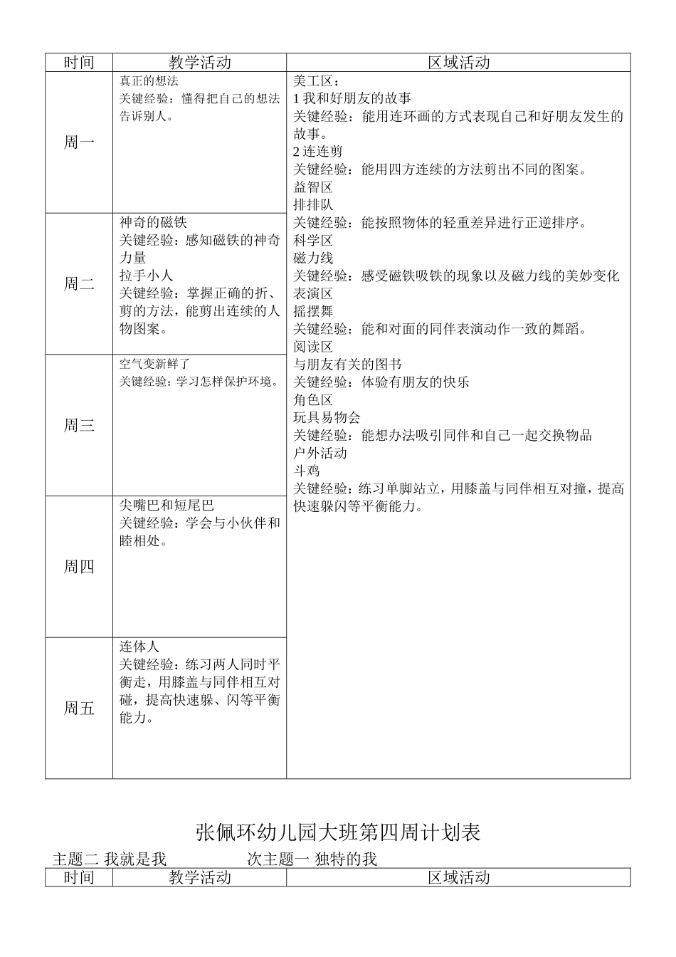 大班下学期周计划_第3页