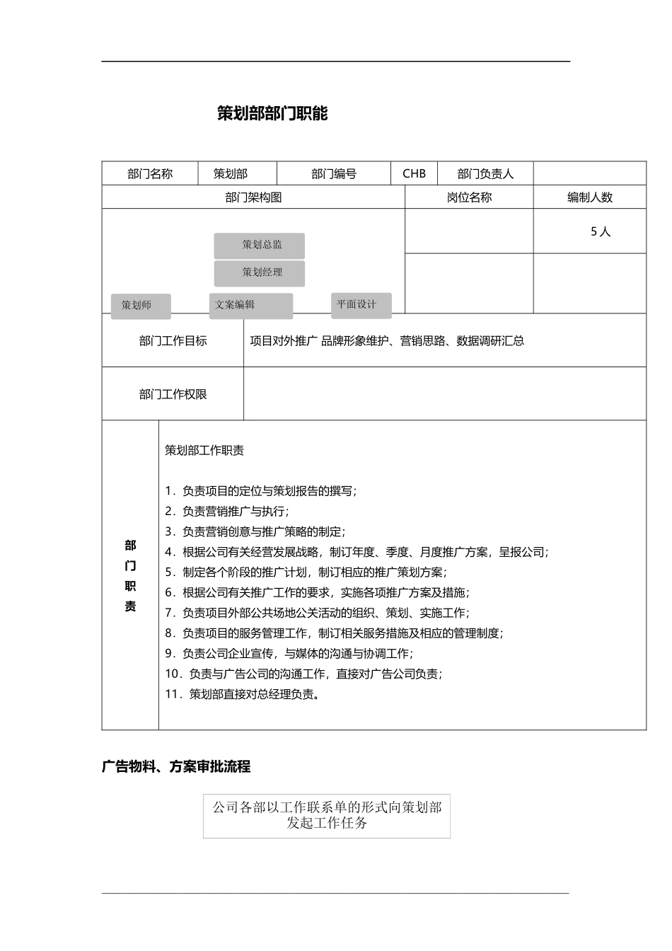 策划部工作流程_第1页
