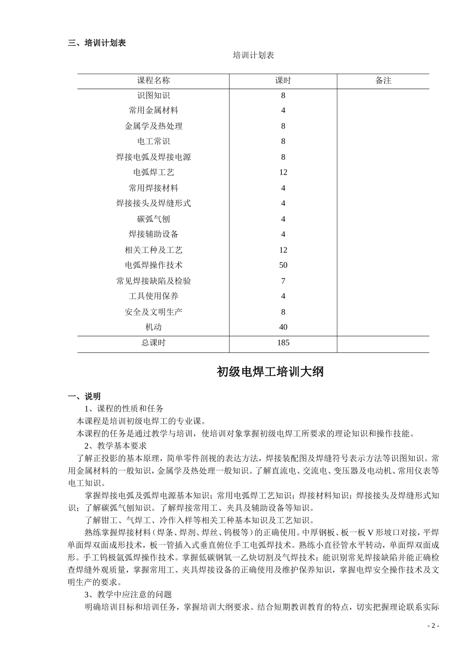 电焊工培训计划与培训大纲_第2页
