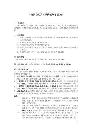 季度绩效考核方案