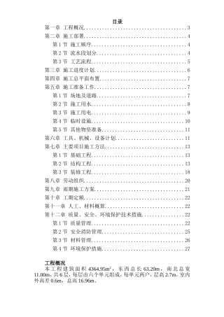 采暖工程施工组织设计方案