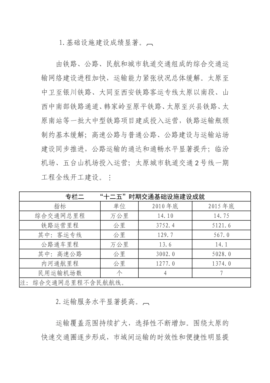 山西省“十三五”综合交通运输体系规划_第2页