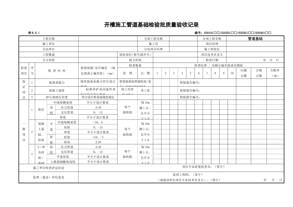 市政道路检验批新表_第3页