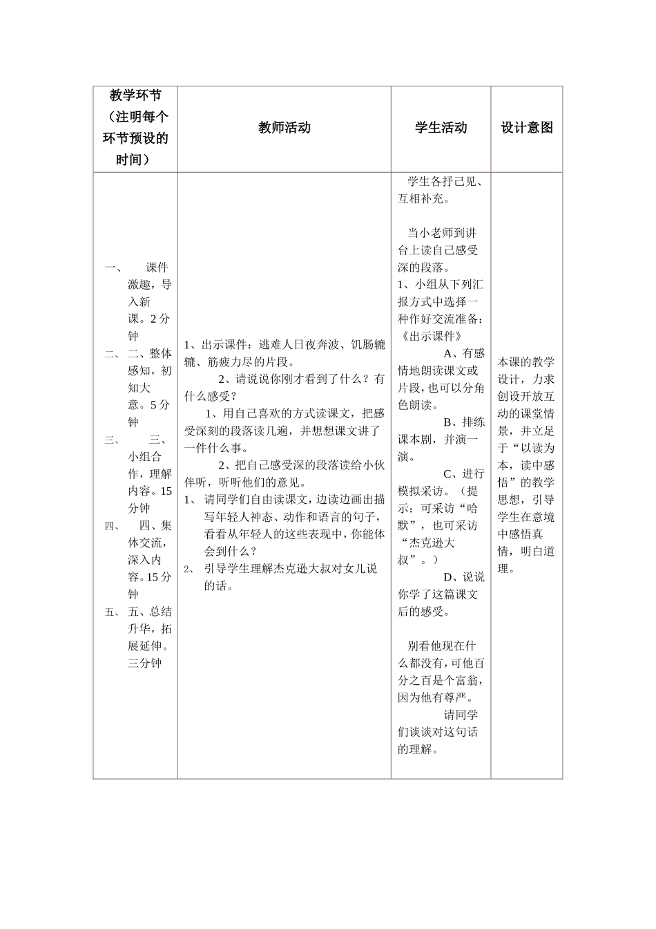 国培计划小学语文教学设计与反思模板_第2页