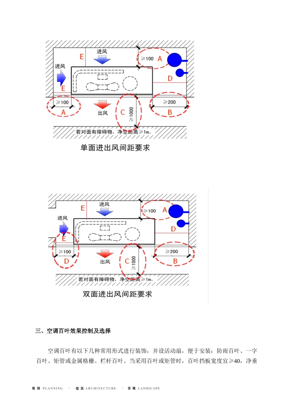 室外空调机位的设计要点_第2页