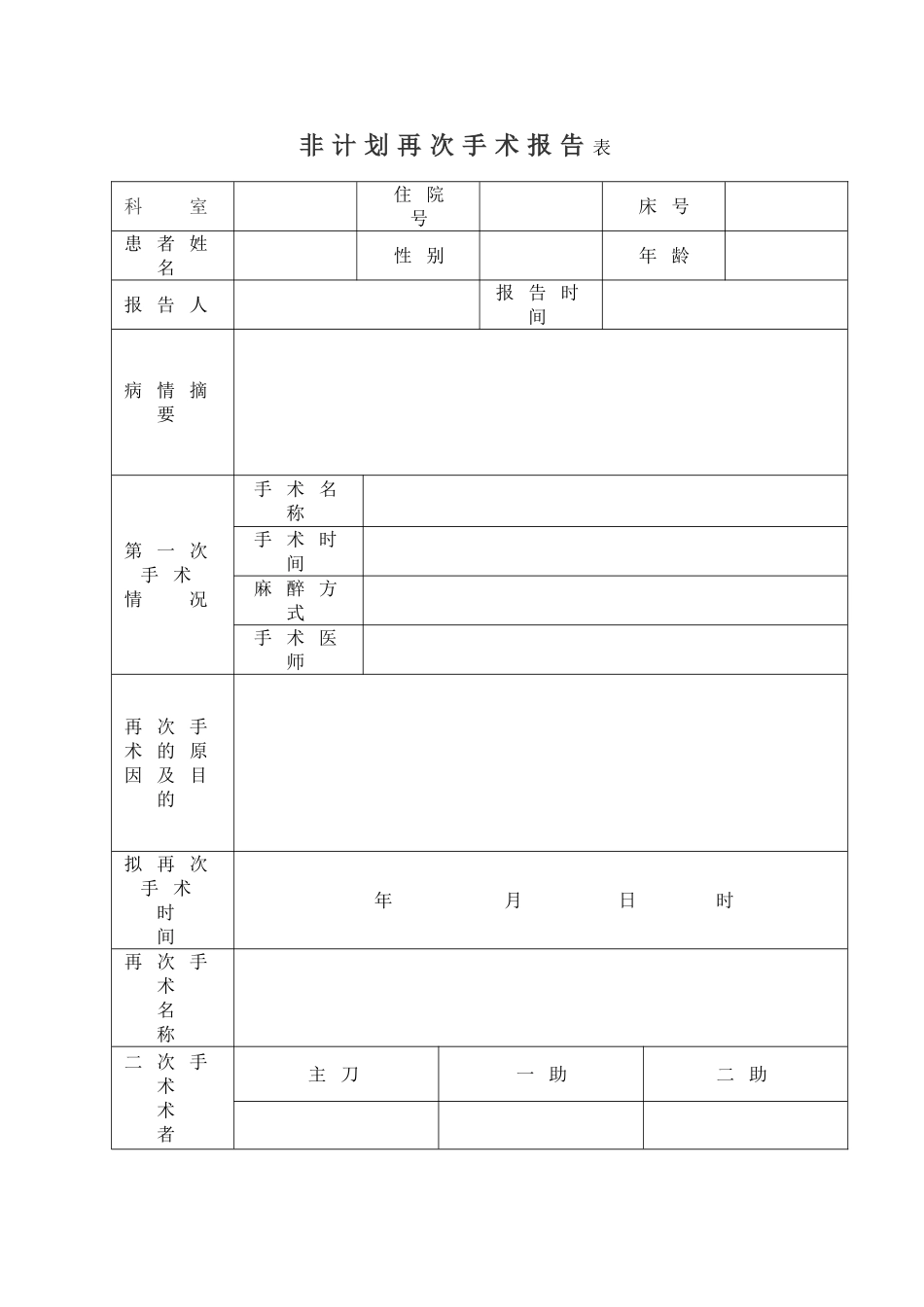 非计划再次手术管理制度与流程(修改后拟定稿)_第2页