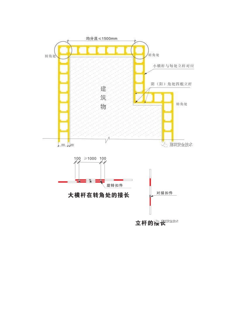 建筑工程外脚手架搭设标准全面图解_第3页