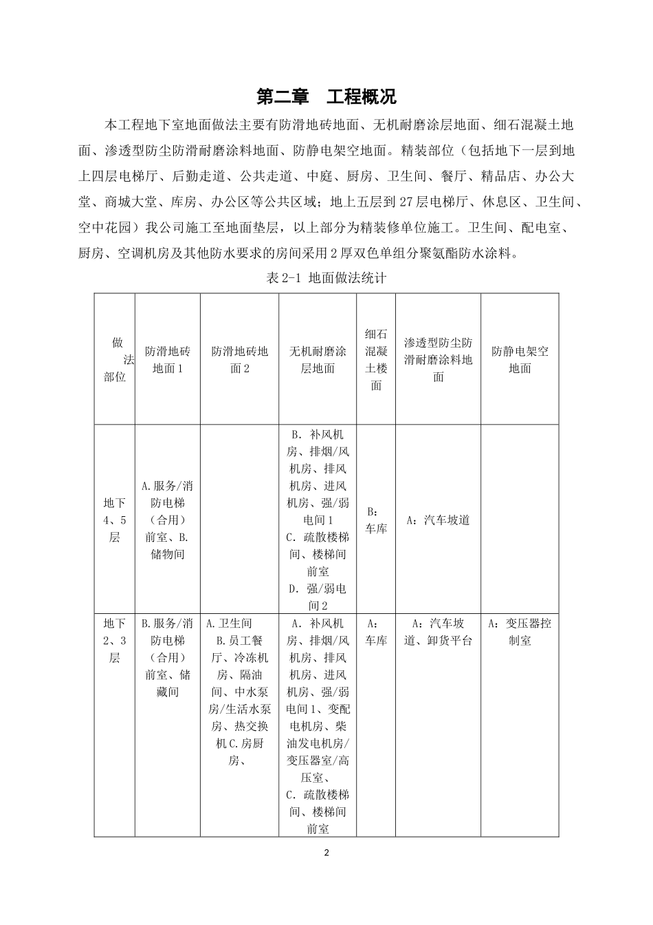 地面工程施工方案_第3页