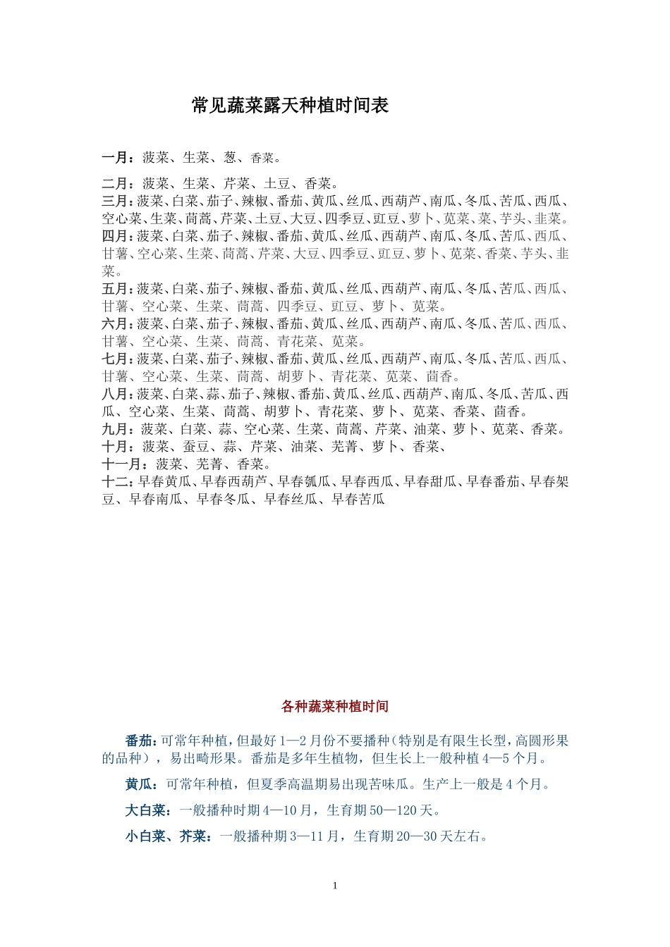 常见蔬菜露天种植时间表_第1页