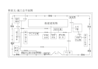 附表五施工总平面图1