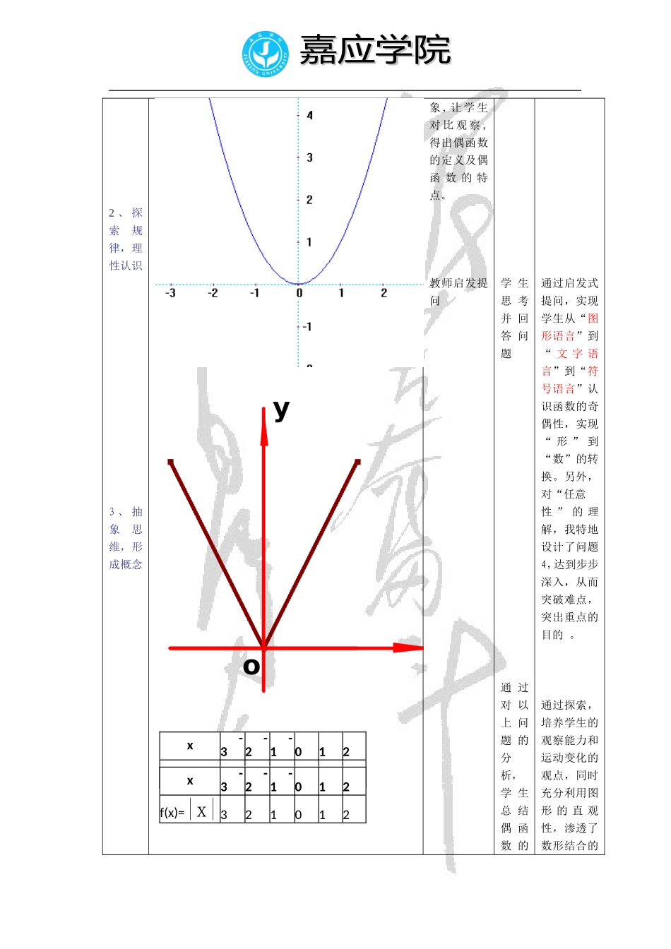 高中必修一函数的奇偶性性的教学设计_第3页