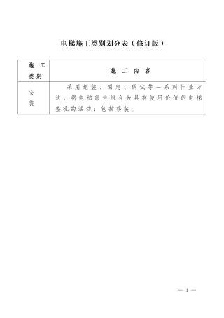 电梯施工类别划分表(修订版)20140701