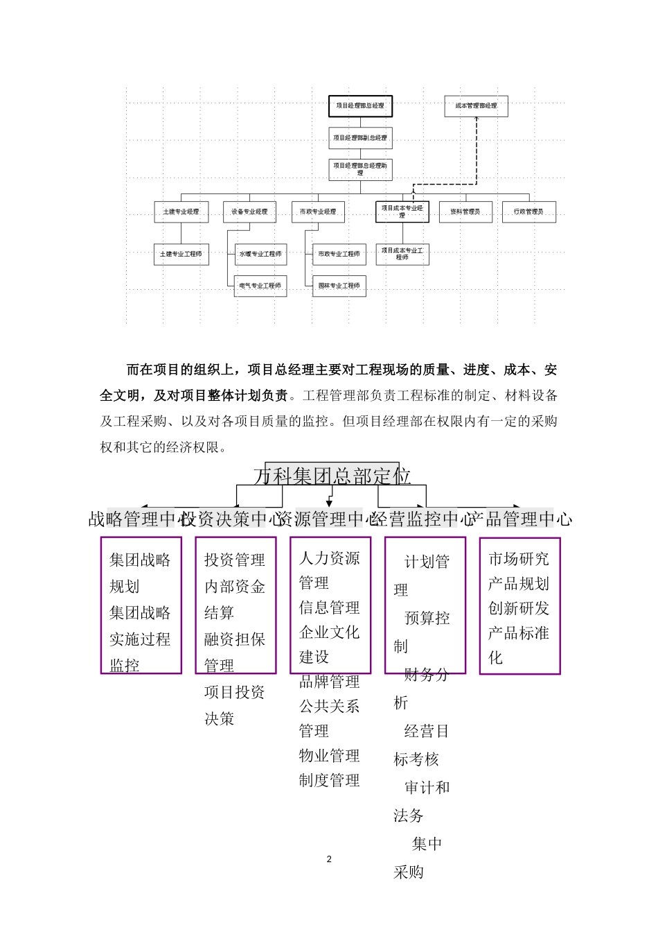 标杆房地产企业组织管理模式研究_第2页