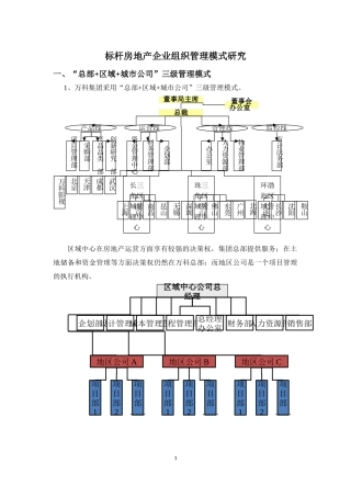 标杆房地产企业组织管理模式研究