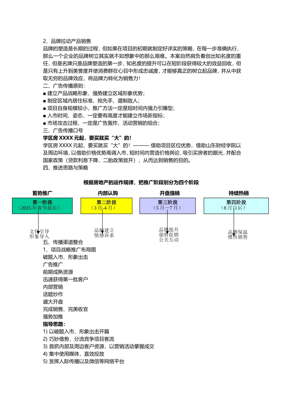 房地产推广方案(DOC)_第3页