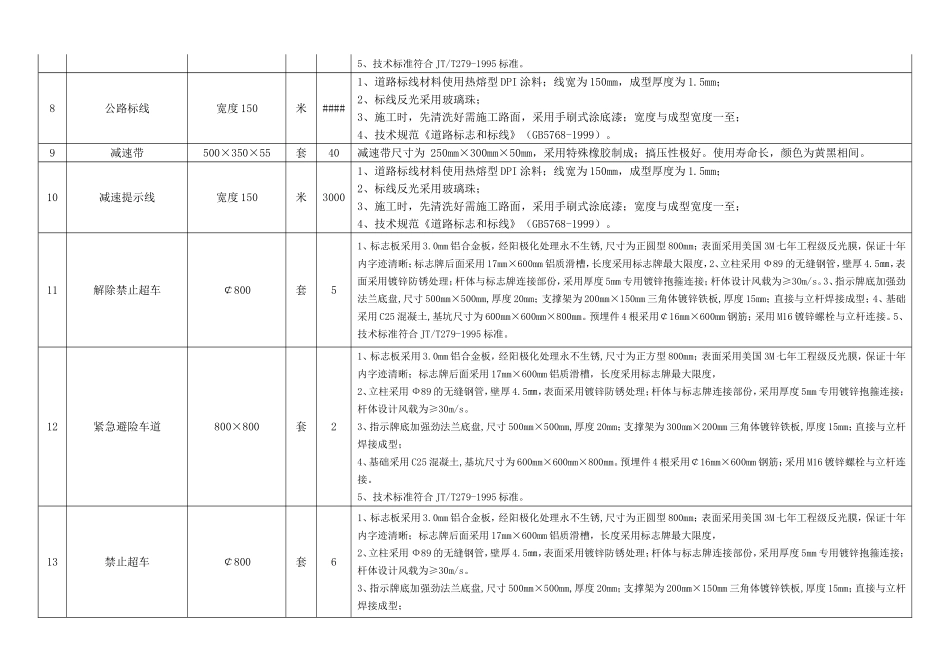 道路交通标牌技术规范_第3页