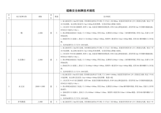 道路交通标牌技术规范