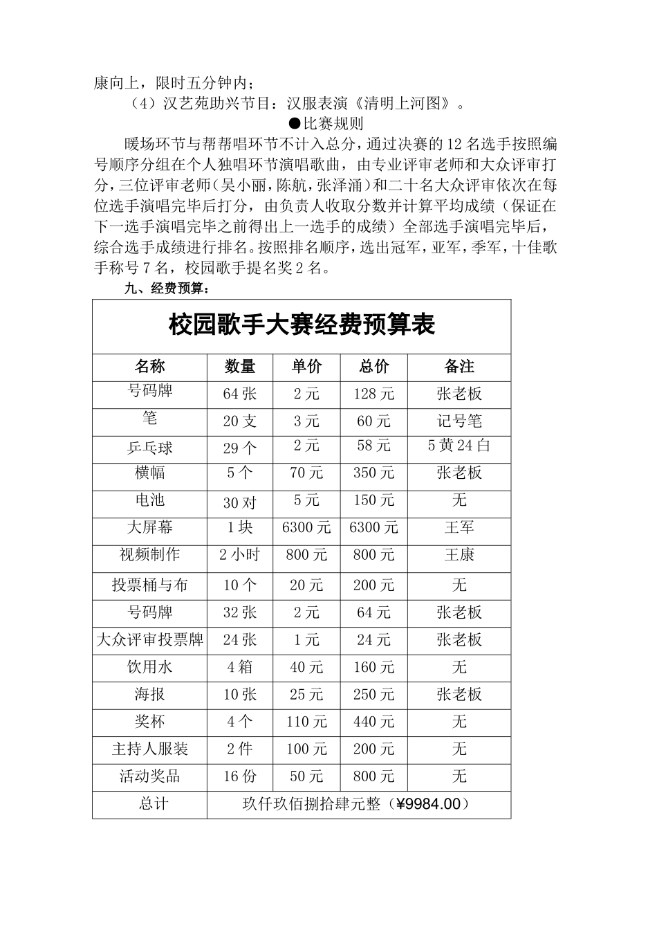 十佳歌手策划案_第3页
