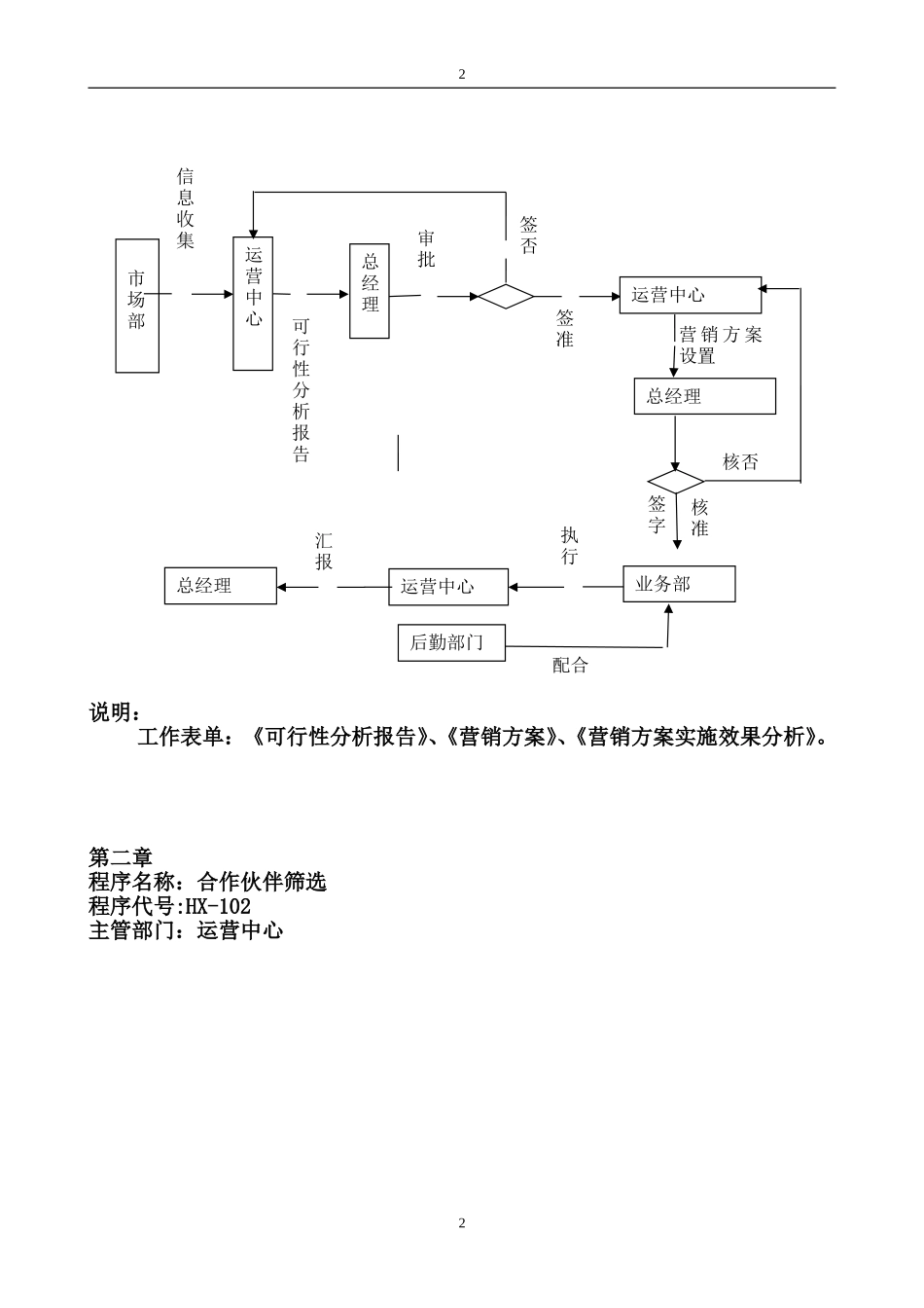 公司业务流程图_第3页