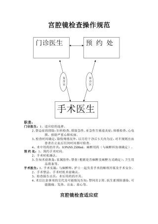 宫腔镜检查操作规范