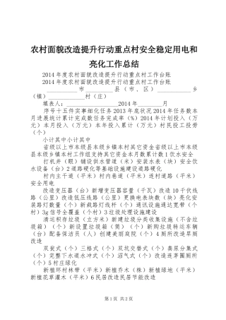 农村面貌改造提升行动重点村安全稳定用电和亮化工作总结 