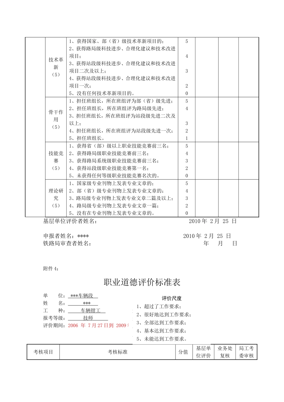 技师、高级技师职业资格考评申请表填写方法_第3页