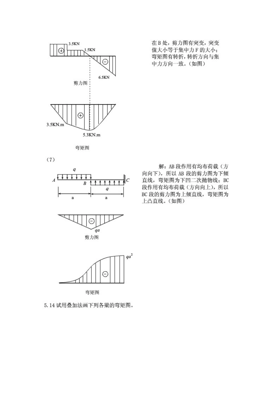 试列出图示各梁的剪力和弯矩方程_第3页