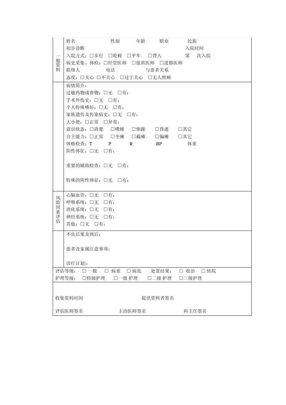 患者病情评估管理制度、操作规范与程序_第3页