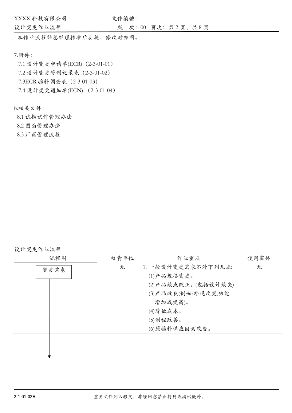设计变更作业流程_第2页