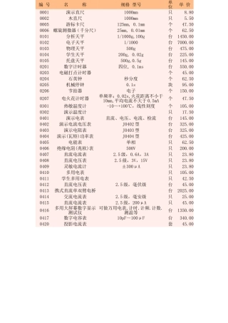 高中物理实验器材一览表