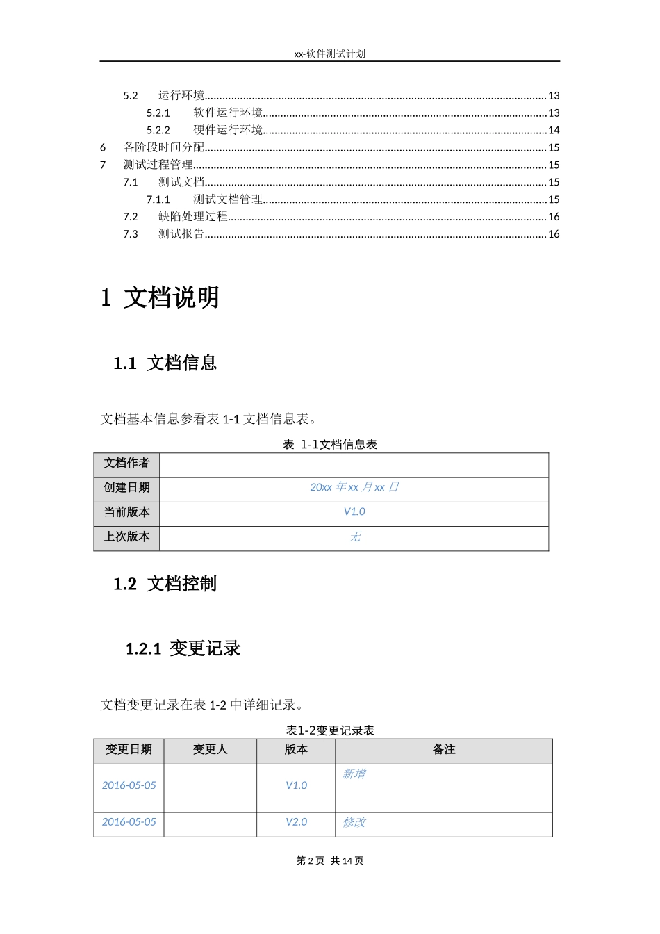 软件测试计划模板-参考文档_第3页