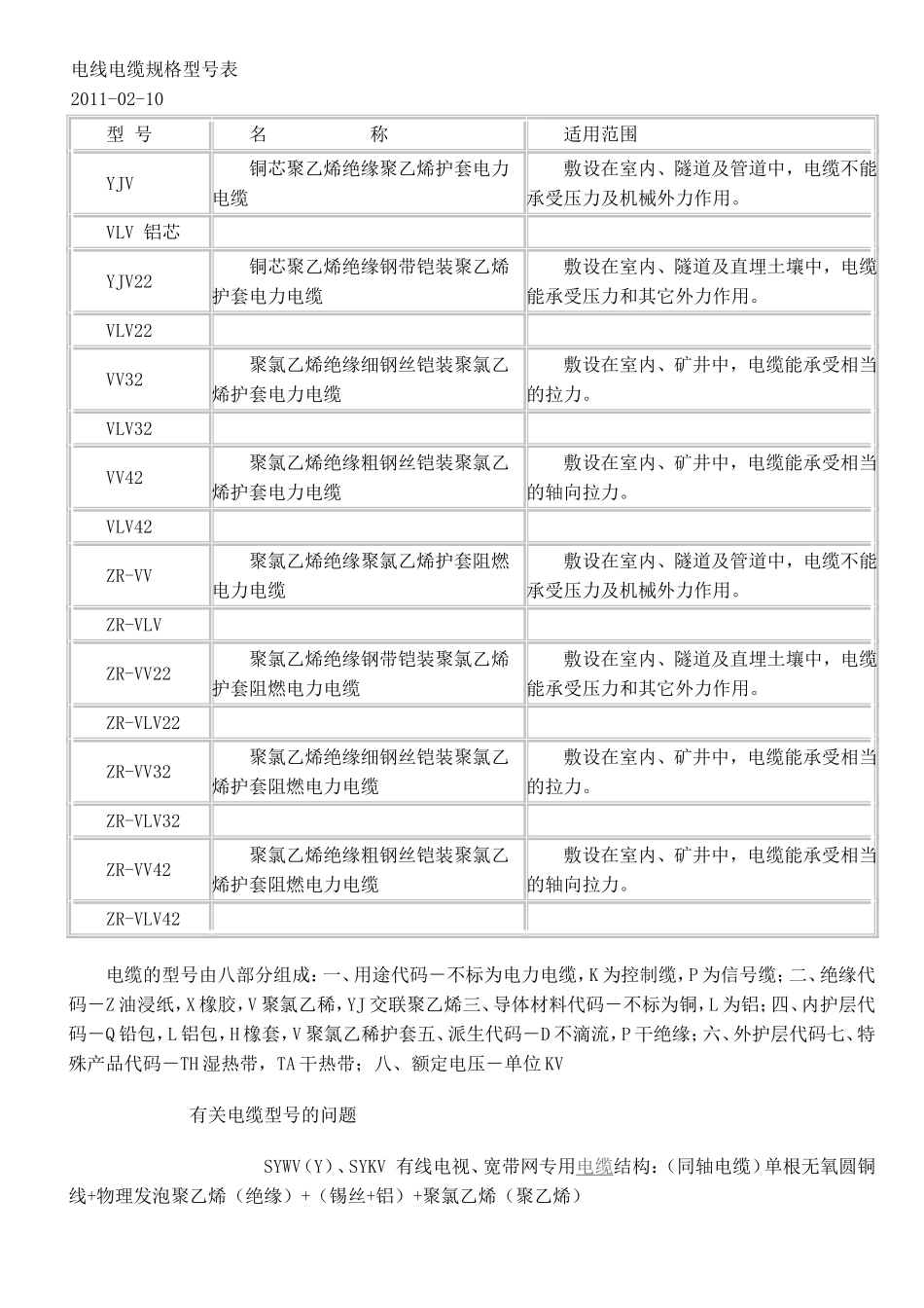 电缆面积承载电流及选配方法_第1页