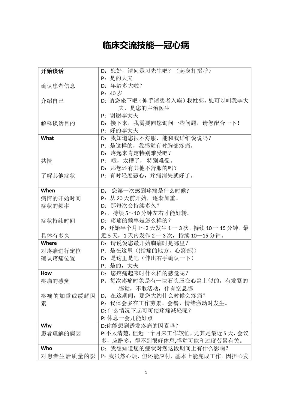 大连医科大学临床交流技能考试模板_第1页