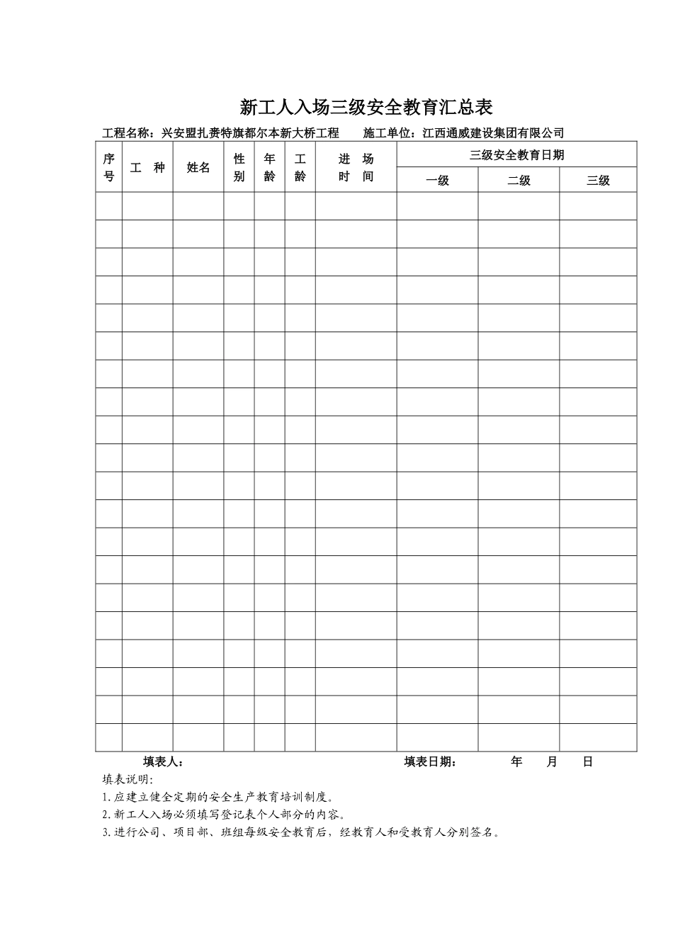 三级安全教育记录及表格(全)_第1页