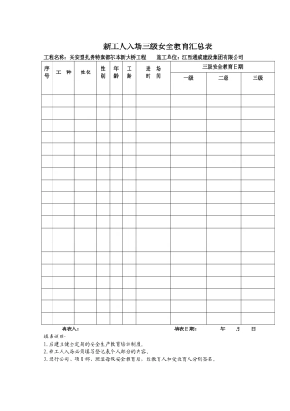 三级安全教育记录及表格(全)