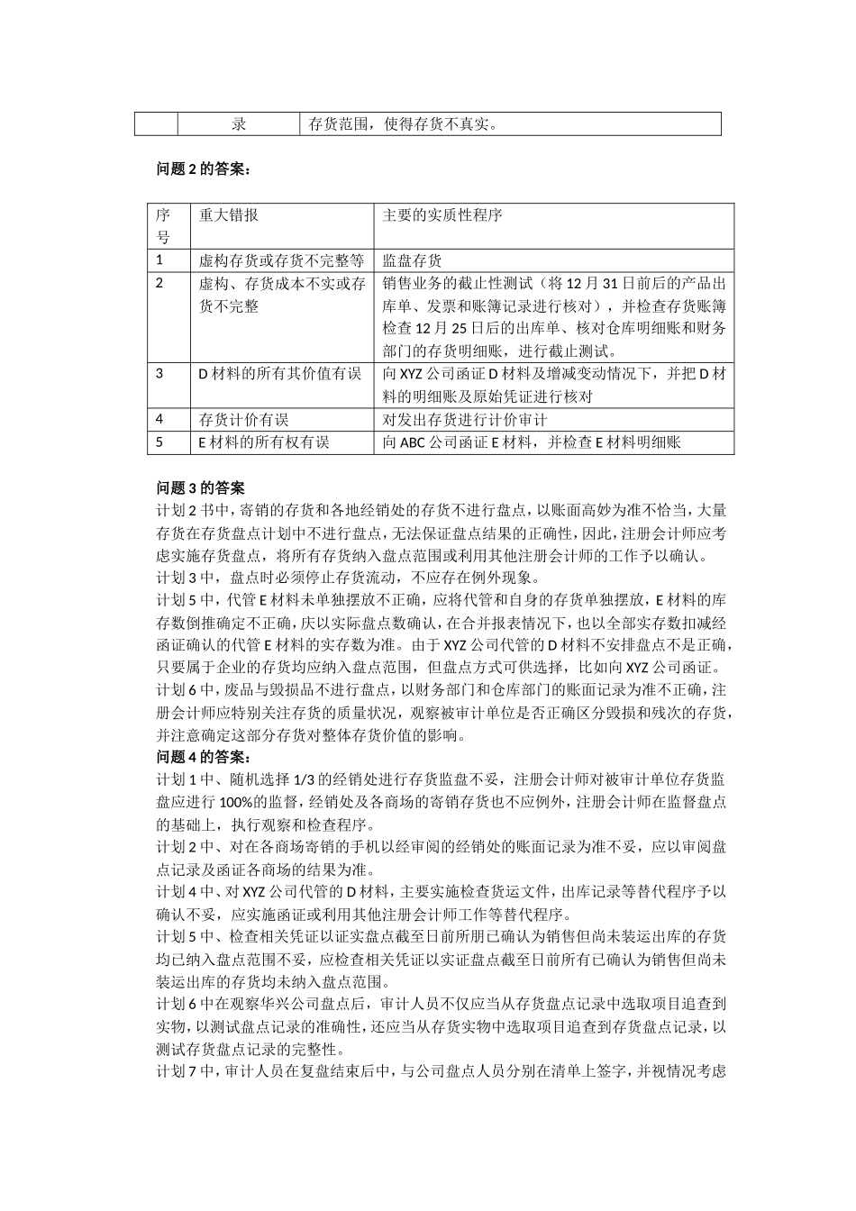 存货内部控制、盘点计划存在缺陷案例_第3页