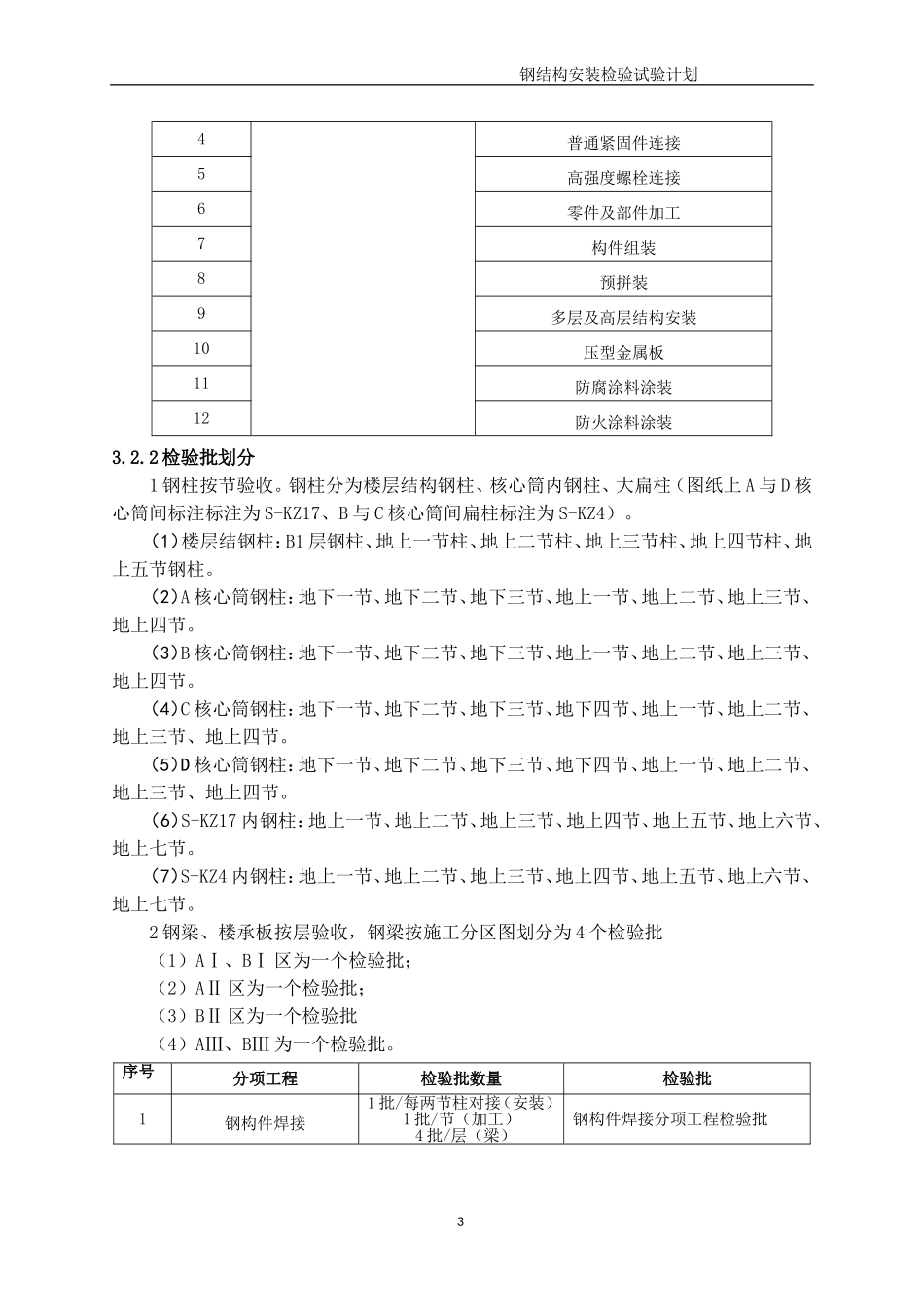 钢结构项目检验试验计划_第3页