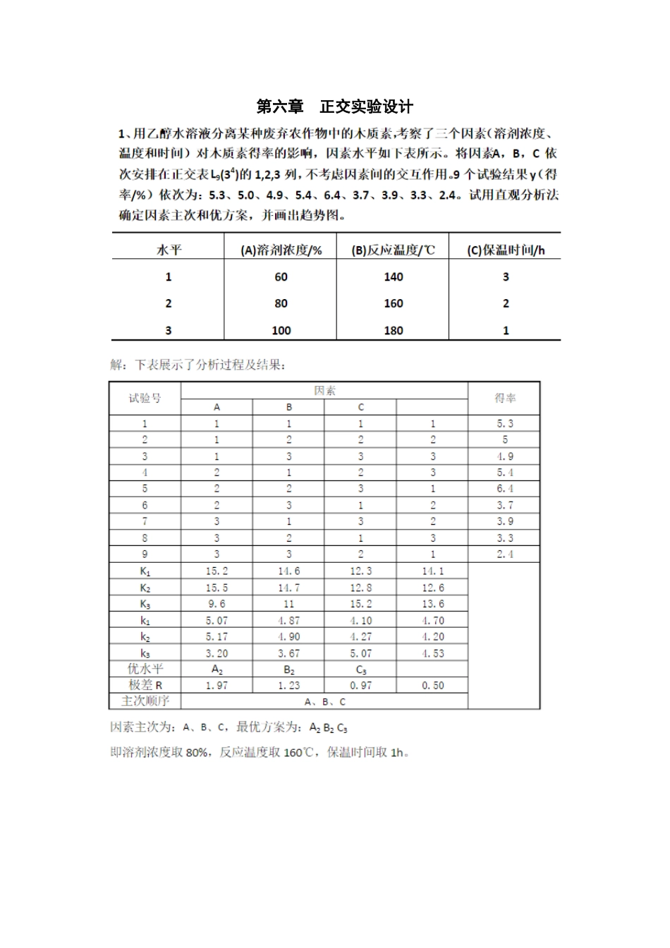 实验设计与数据处理课后题答案_第1页