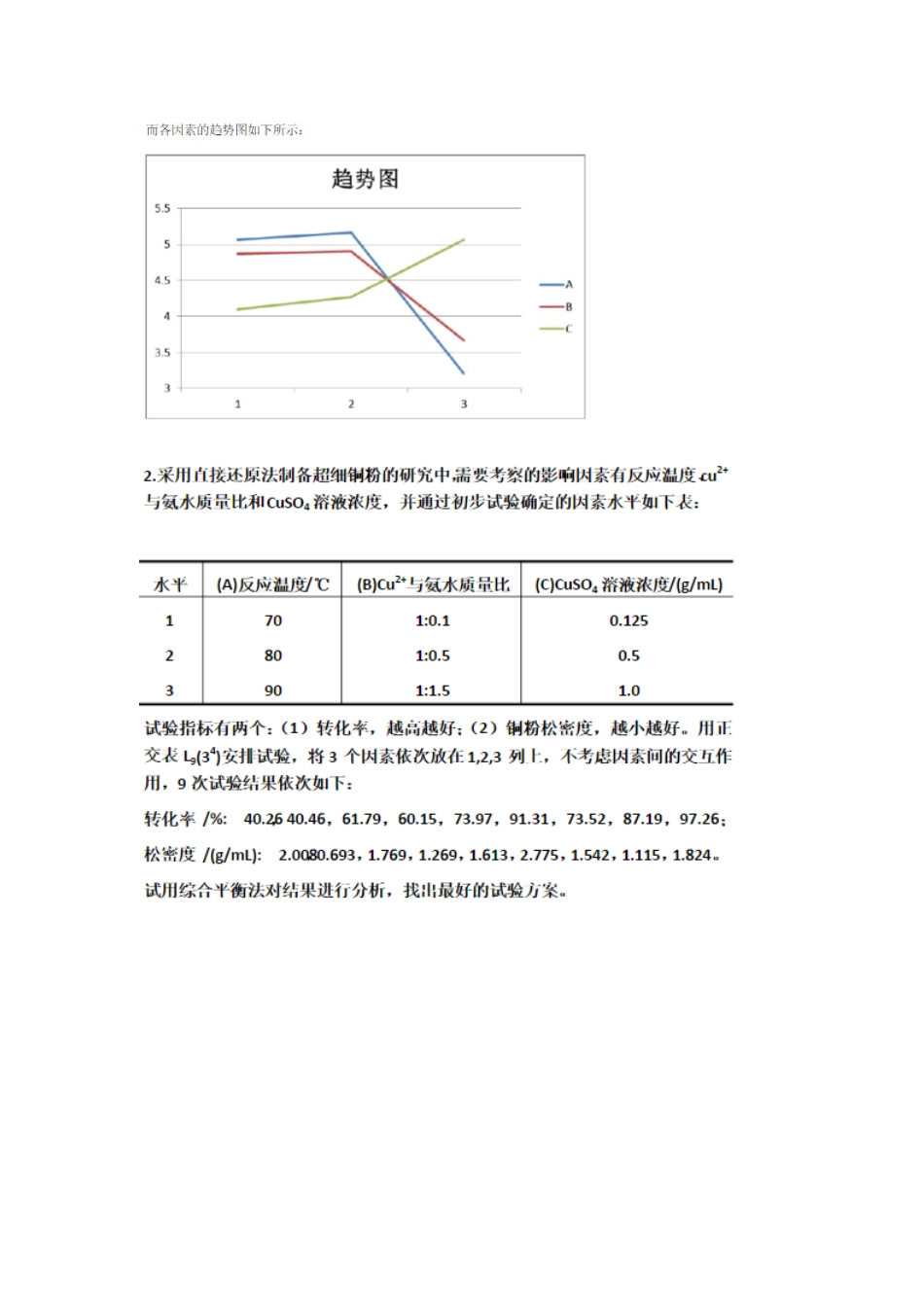 实验设计与数据处理课后题答案_第2页