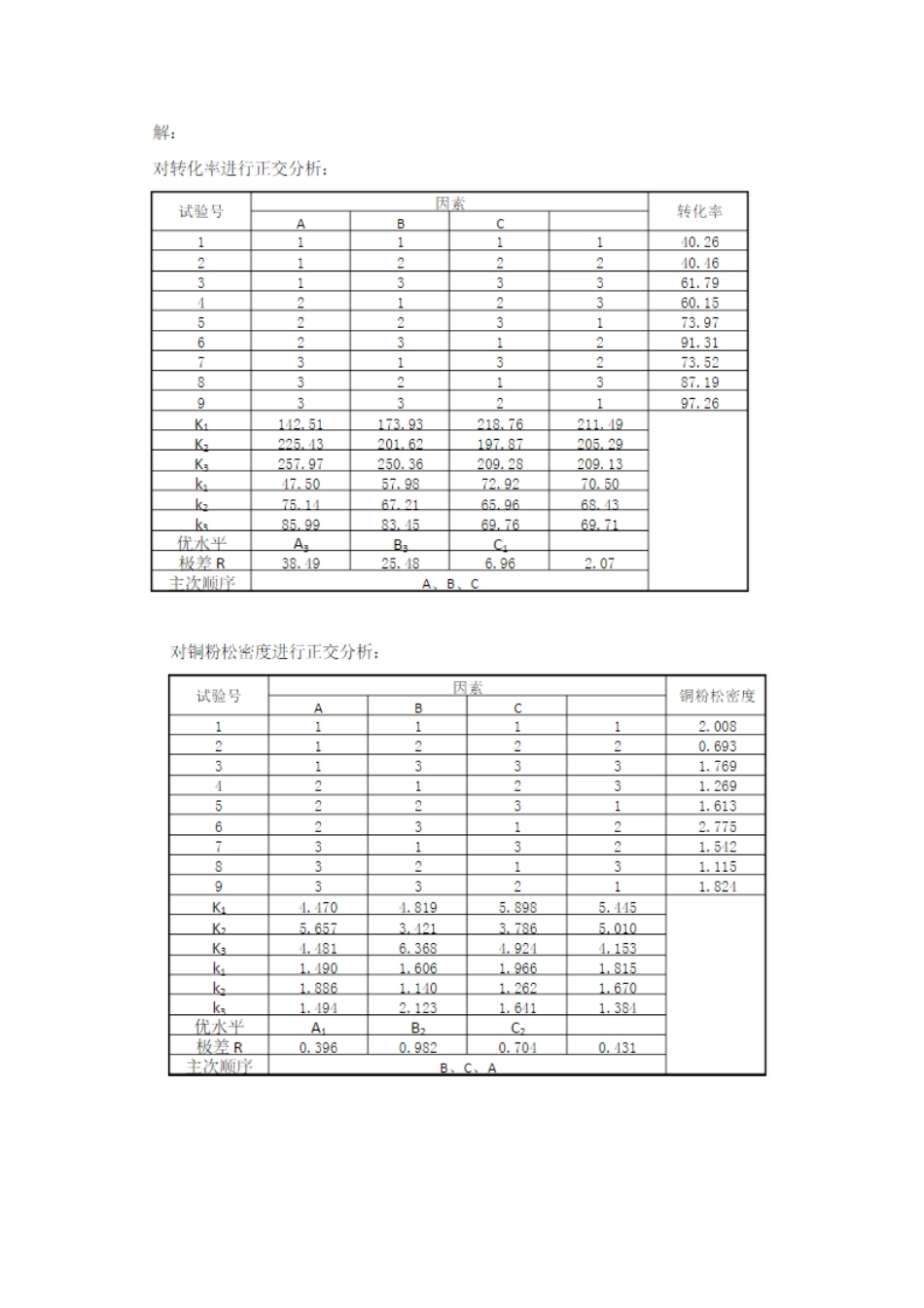 实验设计与数据处理课后题答案_第3页
