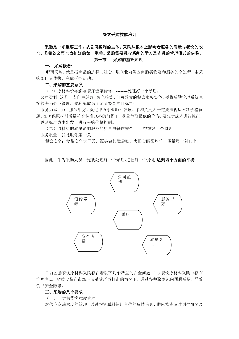 餐饮企业采购的原则、流程、方式方法_第2页